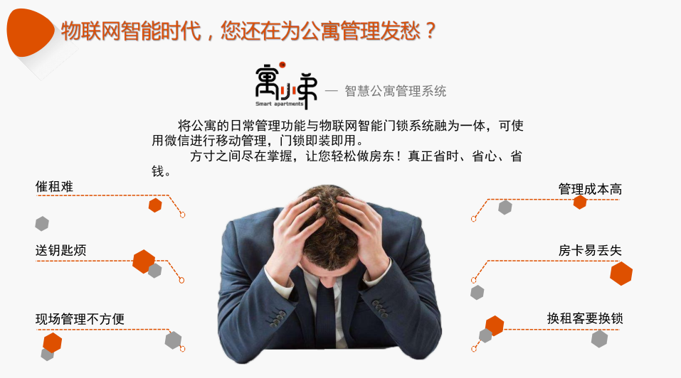 長(zhǎng)租公寓賬單管理系統(tǒng)怎么做
