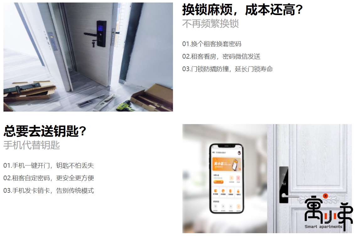 長租公寓智能化管理可靠嗎